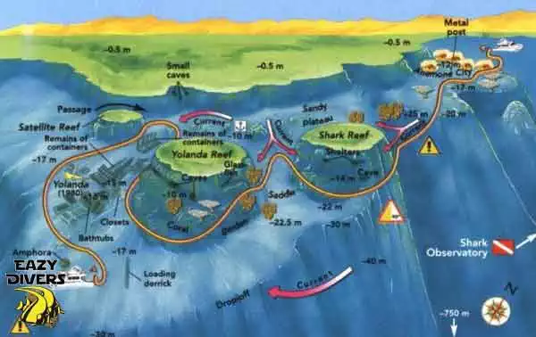 yolanda diving map 